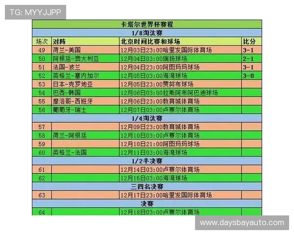 2026年世界杯各场比赛比分详细预测及赛前分析报告