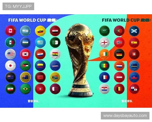 中国足球如何在2026年世界杯48支球队中实现突破与提升竞争力 中国足球如何在2026年世界杯48支球队中实现突破与提升竞争力